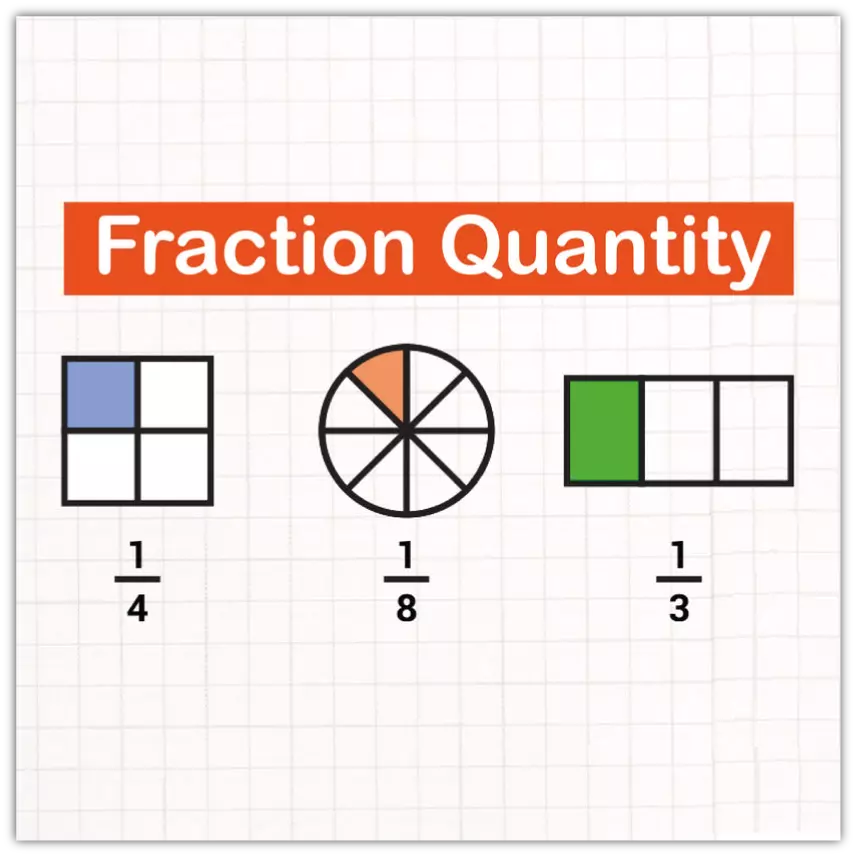 Fractional Quantity Support screenshot