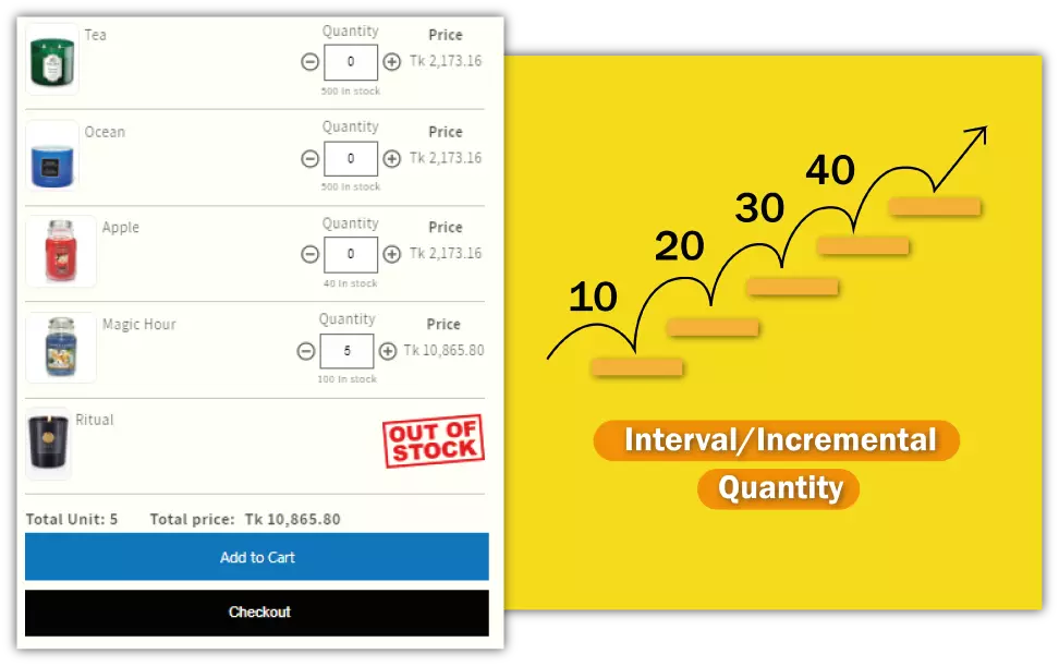 Incremental Quantity Increase screenshot