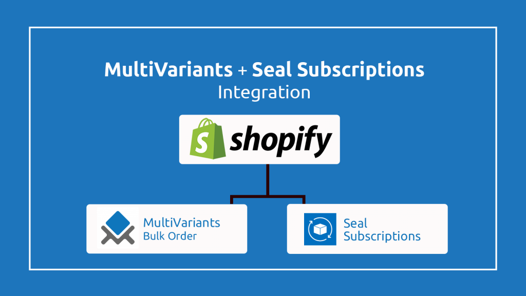 MultiVariants Seal Subscriptions integration