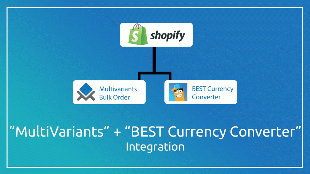 Top 10 Shopify Currency Converter Apps for Multi-Currency Sales