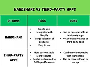 Handshake vs. third-party apps