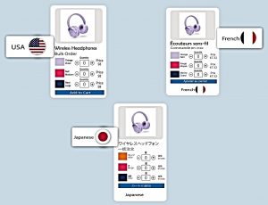 MultiVariants support multicurrency