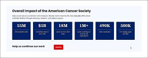 The American cancer Society