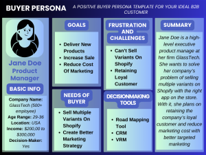 Positive B2B Buyer Persona Example Template
