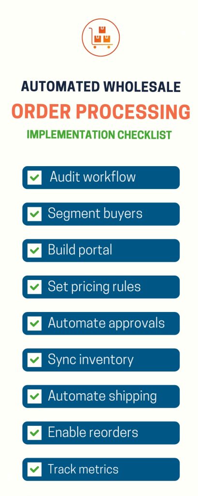 Automated Wholesale Order Processing Implementation Checklist for you