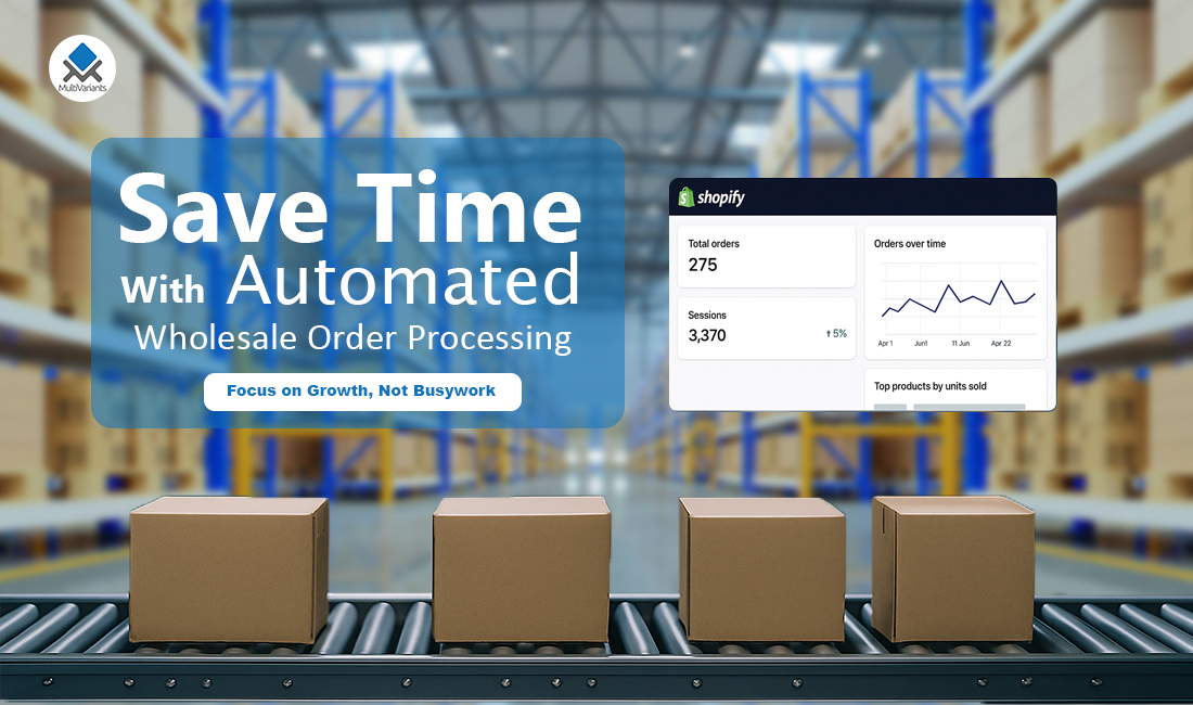 Automated wholesale order processing
