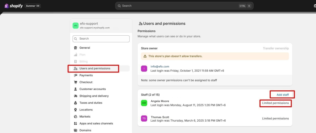 Multichannel Inventory Management - Role based access