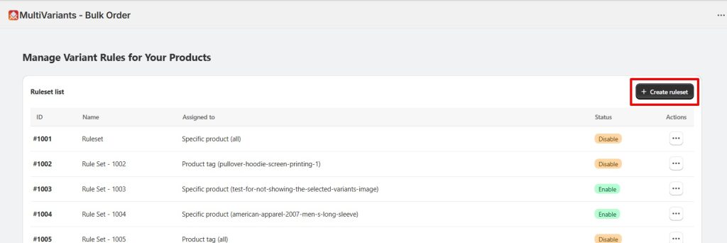 create ruleset from MultiVariants Dashboard