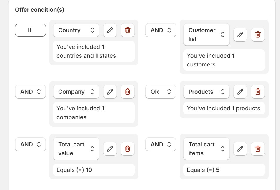 B2B Wholesale Apps -DiscountRay  Personalized Discount