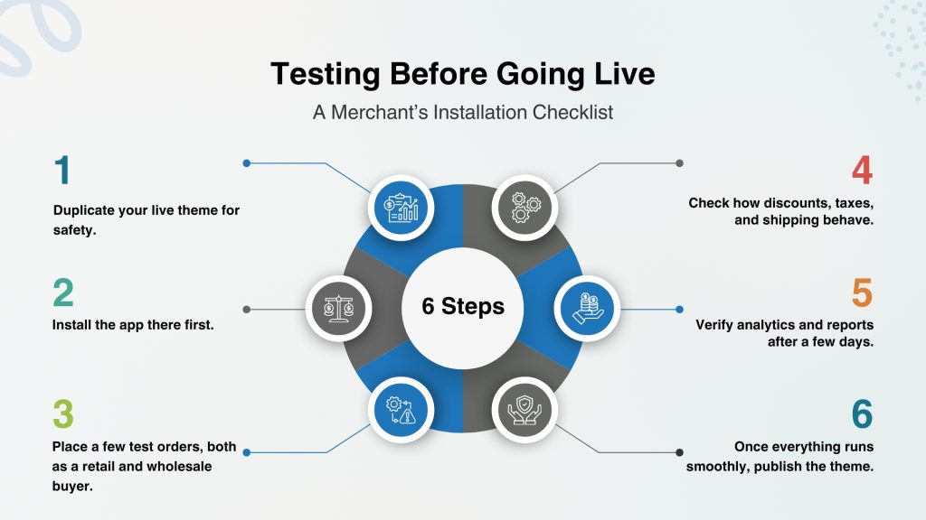 testing the Shopify B2B bulk order app before going live