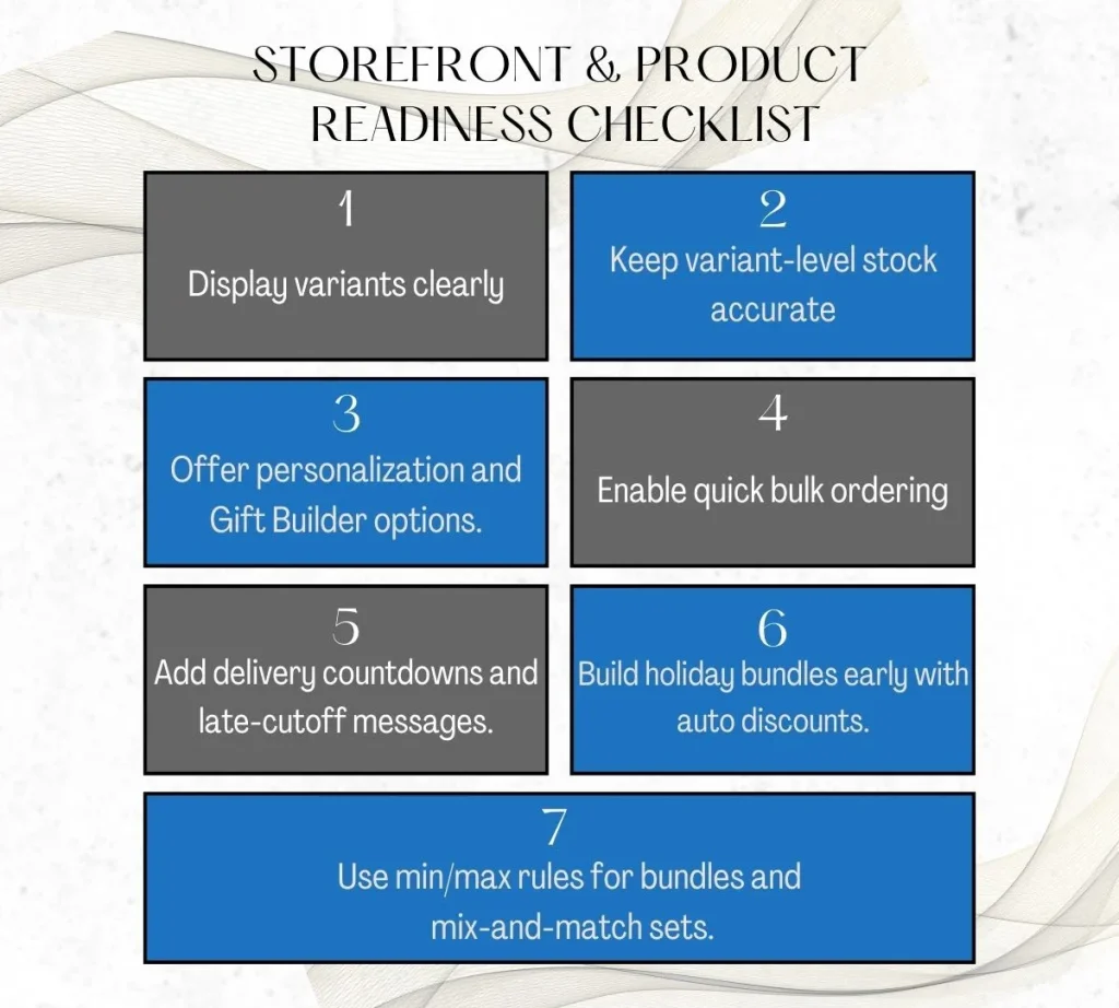 Storefront & Product Readiness Checklist