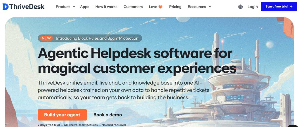 Shopify Apps For High-Volume Orders - thrivedesk